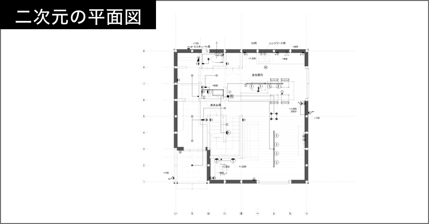 二次元の平面図
