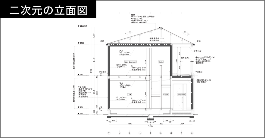二次元の立面図